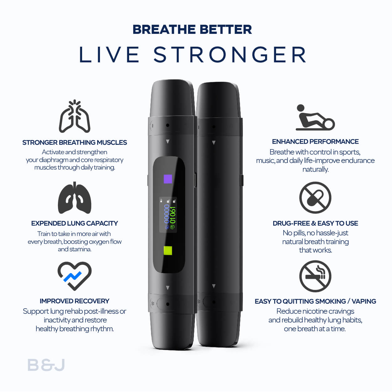 Joy Pro Breath Trainer Benefits