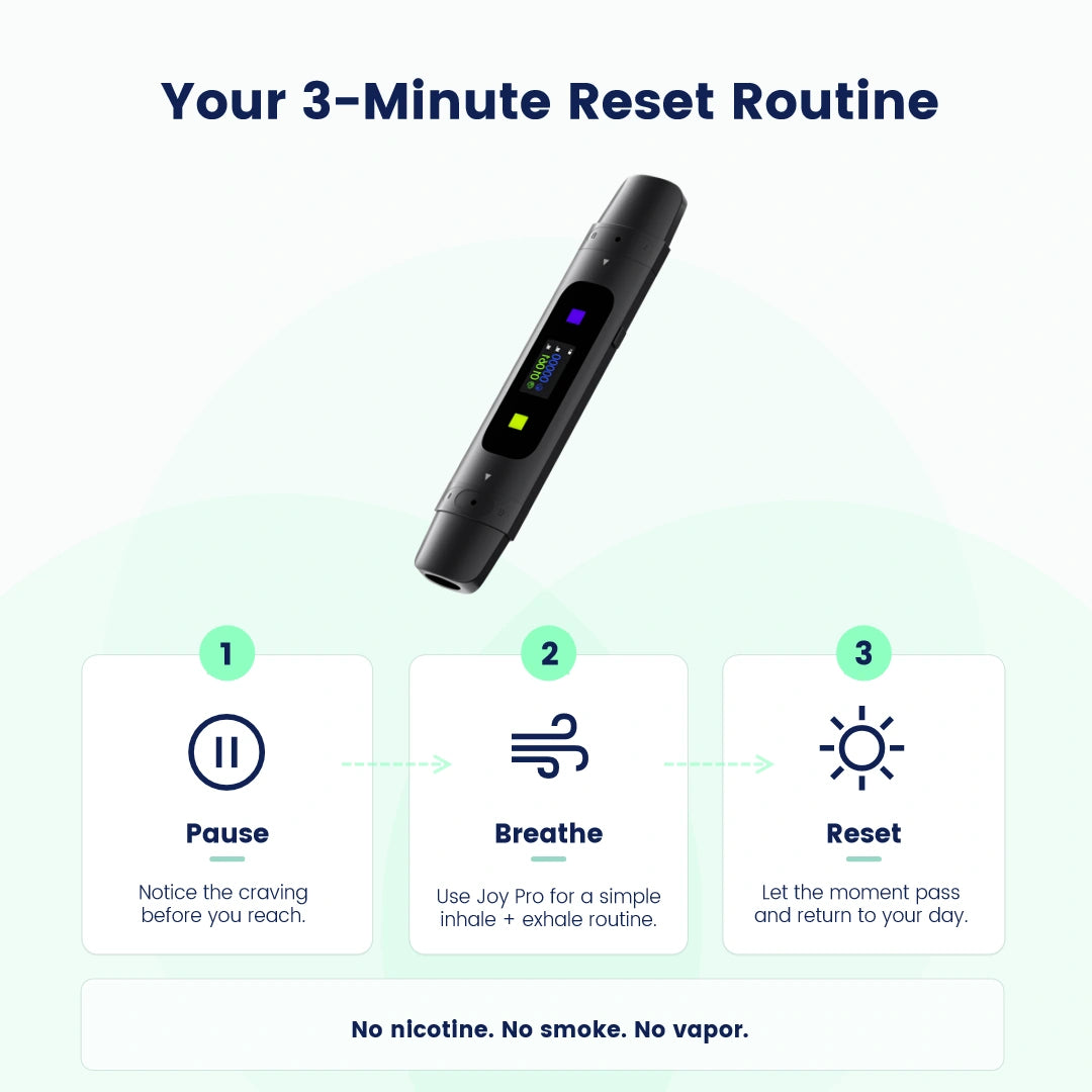 joy pro is your 3-minute reset routine
